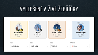 Podívejte se na vylepšené a živé žebříčky